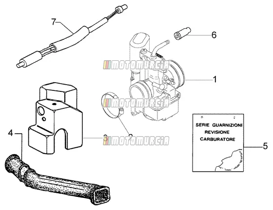Carburateur