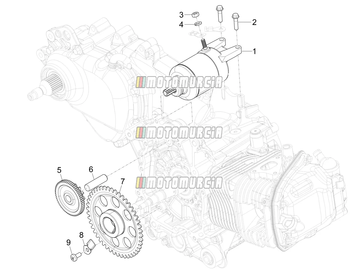 Motor de partida