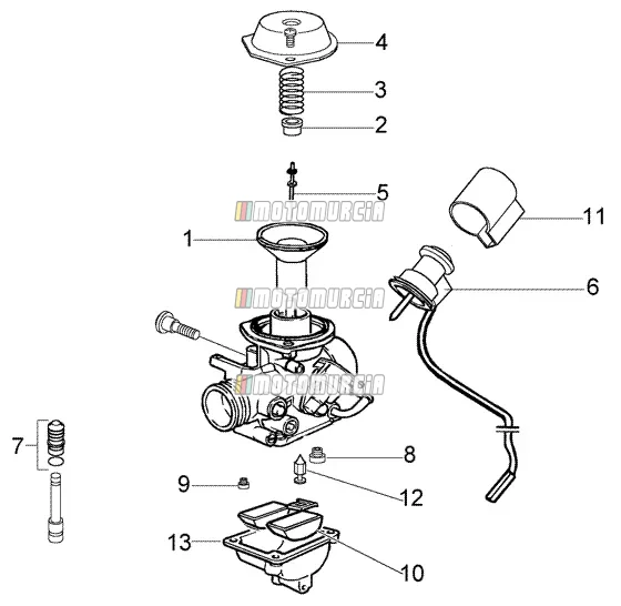 Carburateur