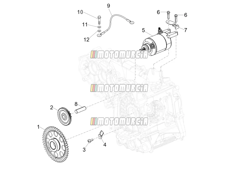 Motor de partida