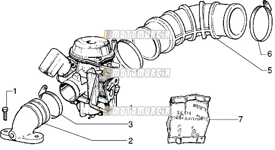 Carburateur