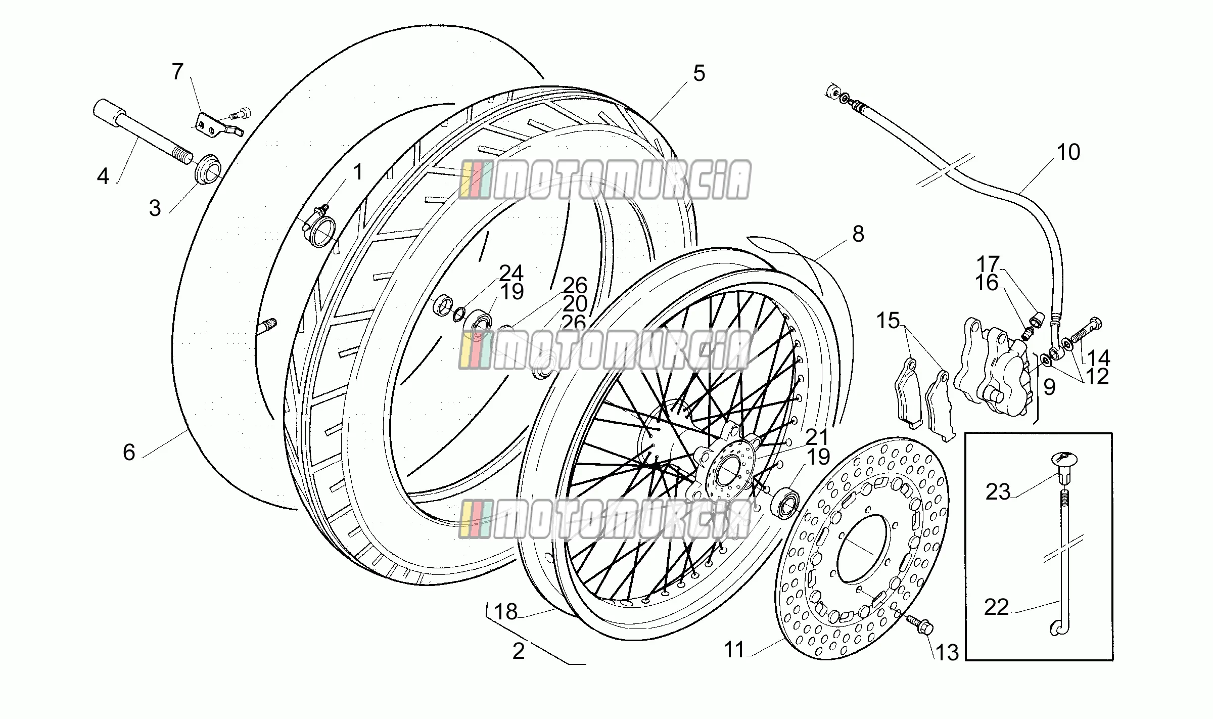 Roue avant