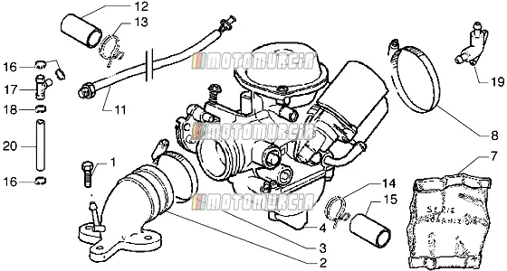 Carburateur