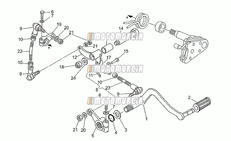 Schakelmechanisme