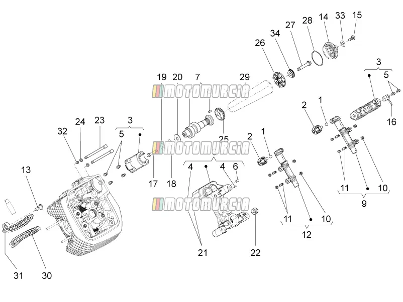 Système de synchronisation du cylindre LH I