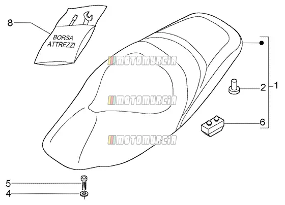 Sattel-Tools-Kit