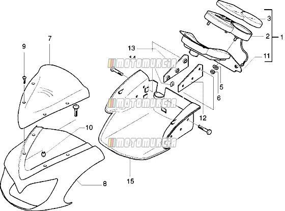 Instruments unitrings