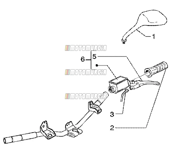 Handlebar component parts