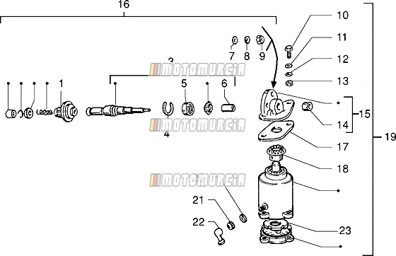 Motor de arranque