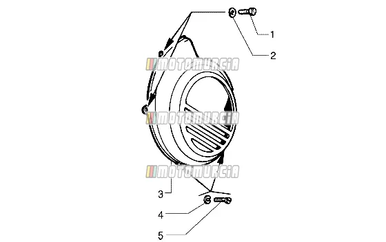 Scroll Deck-Engine-Schutz