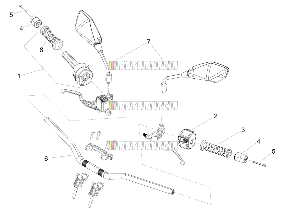 Guidon - commandes