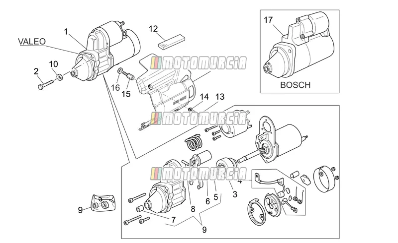 Startmotor