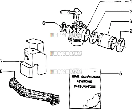 Carburateur