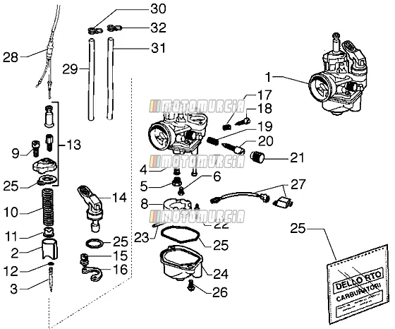 Carburateur