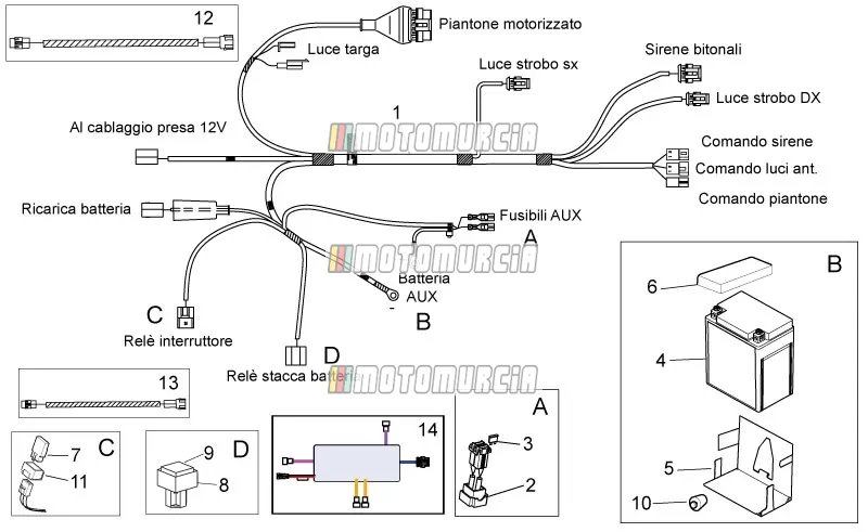 Policja Ausiliary Electrical System