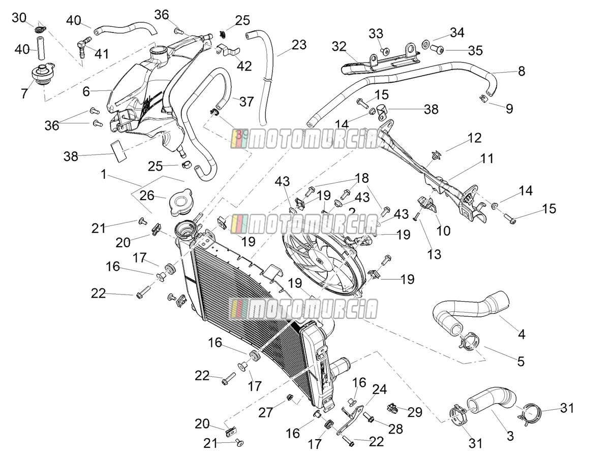 Circuit de refroidissement
