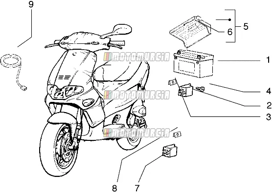 Electrical Devices