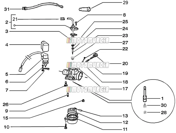 Carburateur (dell'orto)