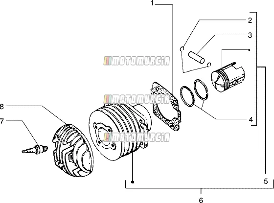 Ensemble cylindre-piston-axe de poignet