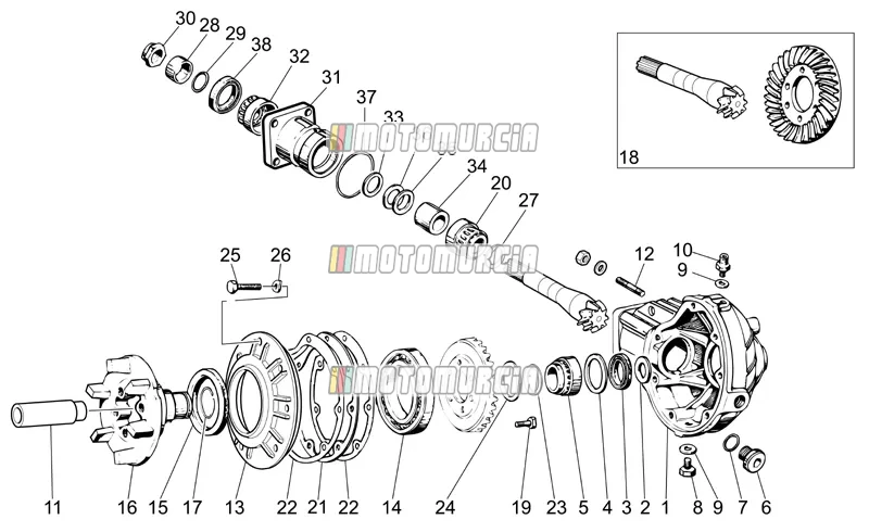 Transmission complète ii