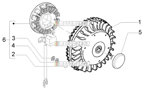 Magnéto du volant