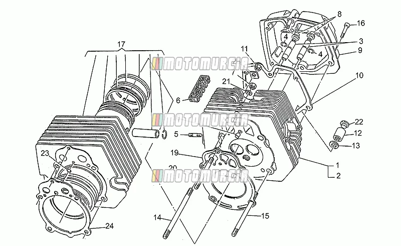 Cylindre - culasse - piston
