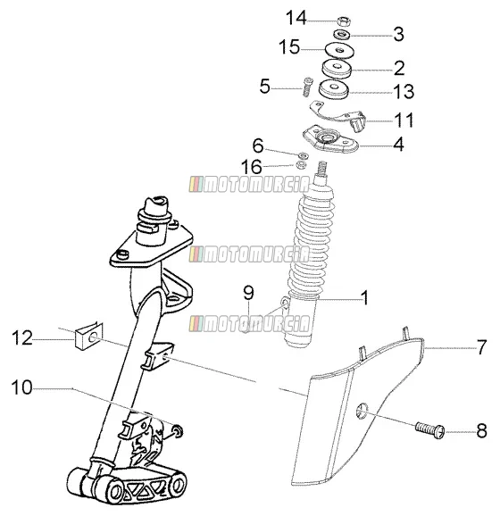 Fourche avant