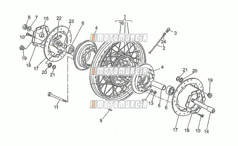 Roue avant