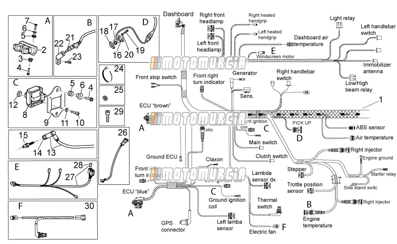 Elektrisches System i