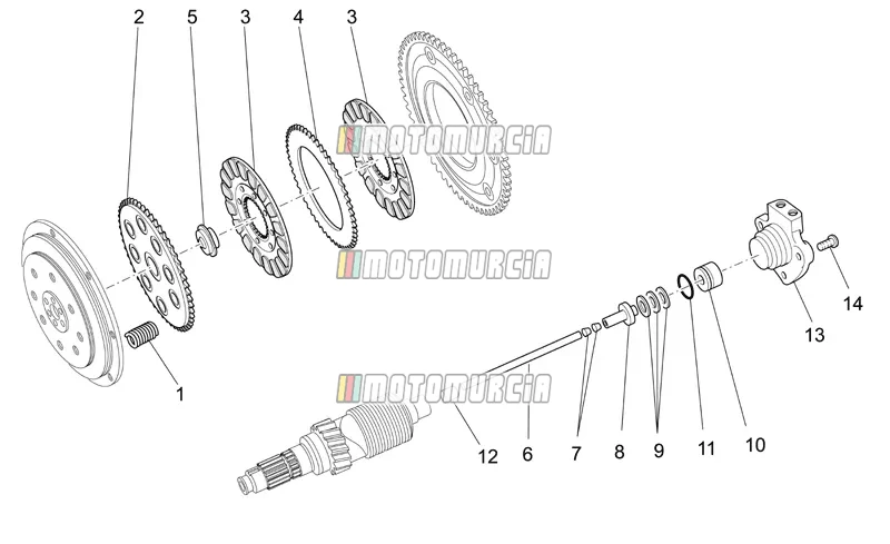 Embrayage