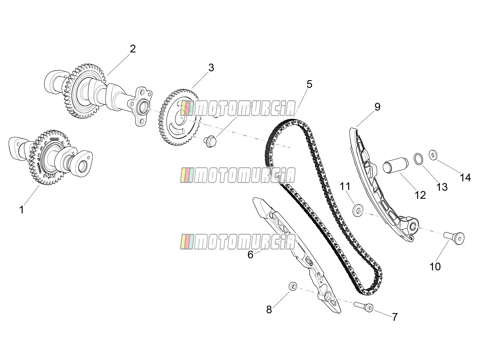 Système de synchronisation du cylindre avant