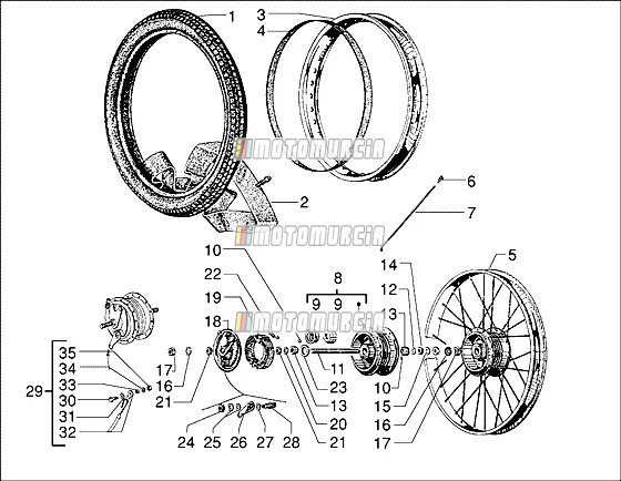 Roue avant