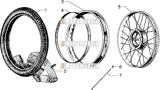 Roue arrière