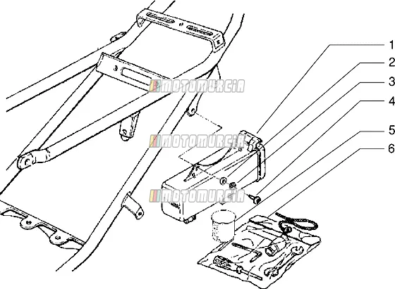 Boîte à outils