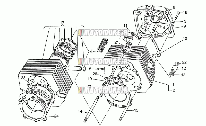 Cylindre - culasse - piston