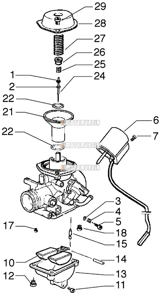 Carburateur