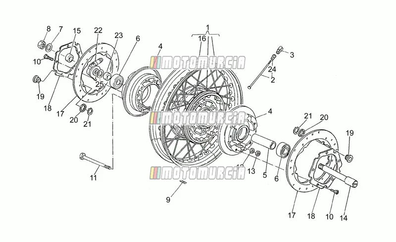 Roue avant