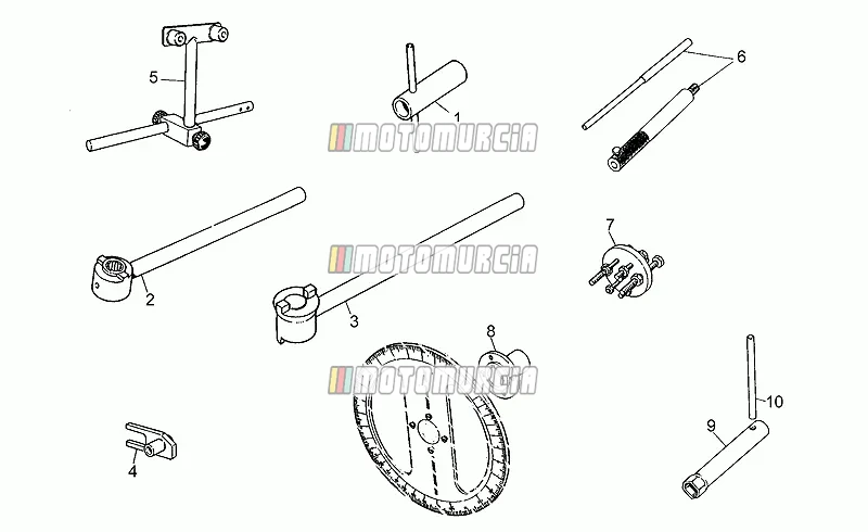 Outils spécifiques ii