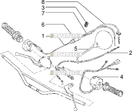 Handlebar Switch / Mirror / Cable
