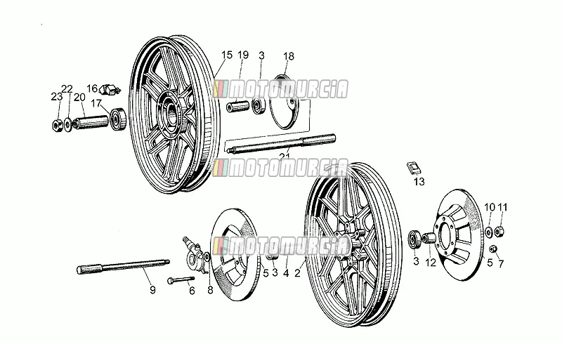 Roues