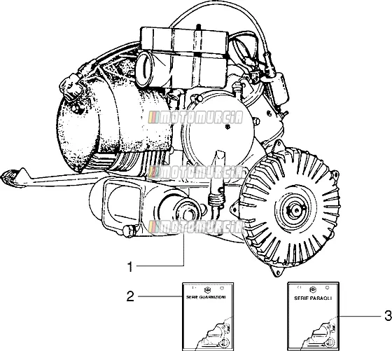 Ensemble moteur