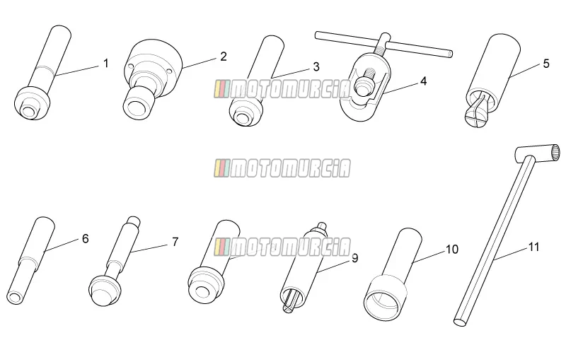 Outils spécifiques I