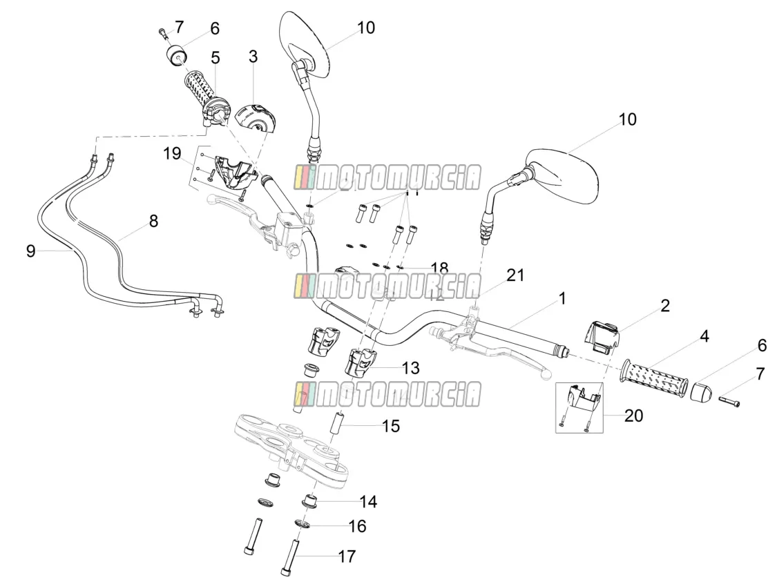 Guidon - commandes