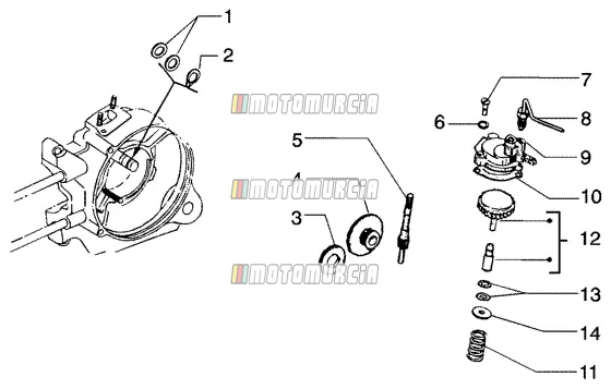 Autolube Systeem