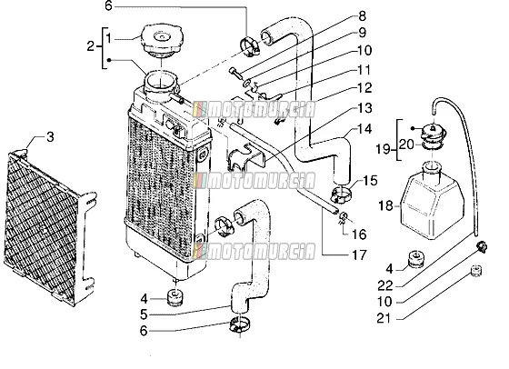 Water Cooling