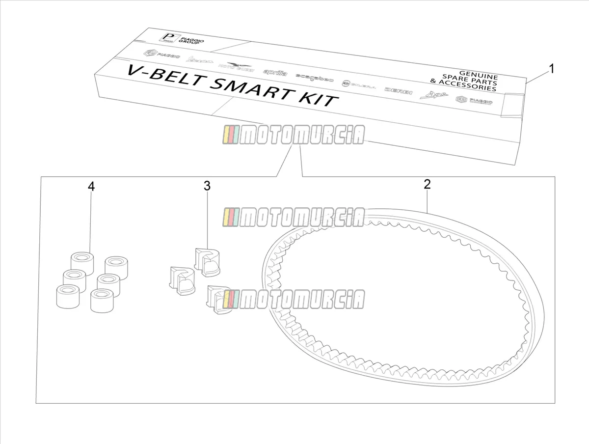 Kit de transmisión