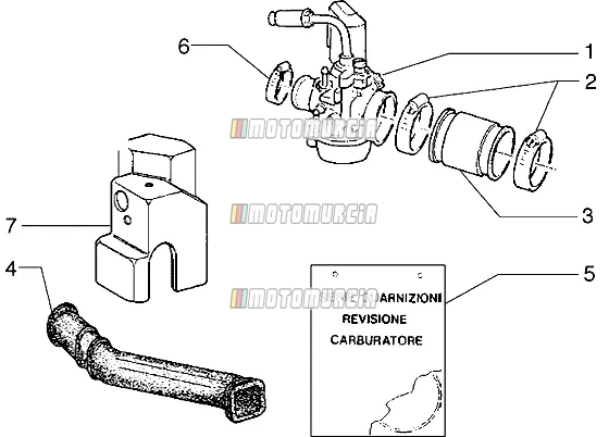 Carburettor