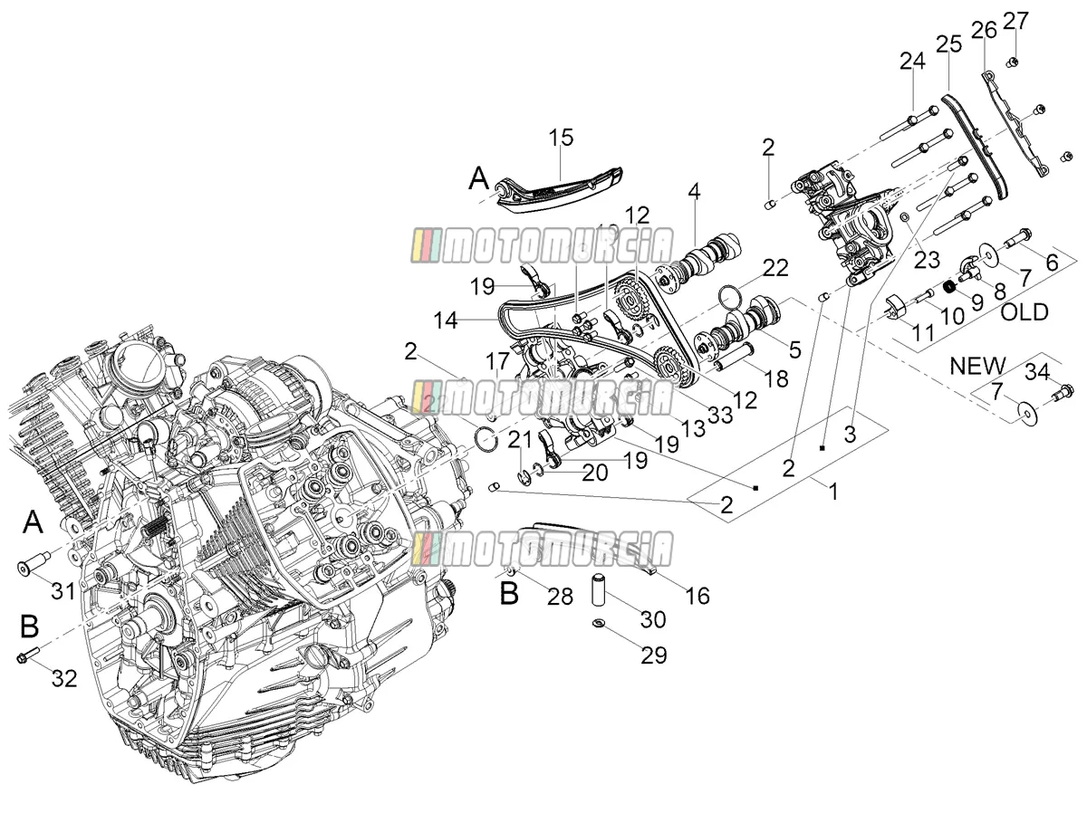 Système de synchronisation du cylindre LH I