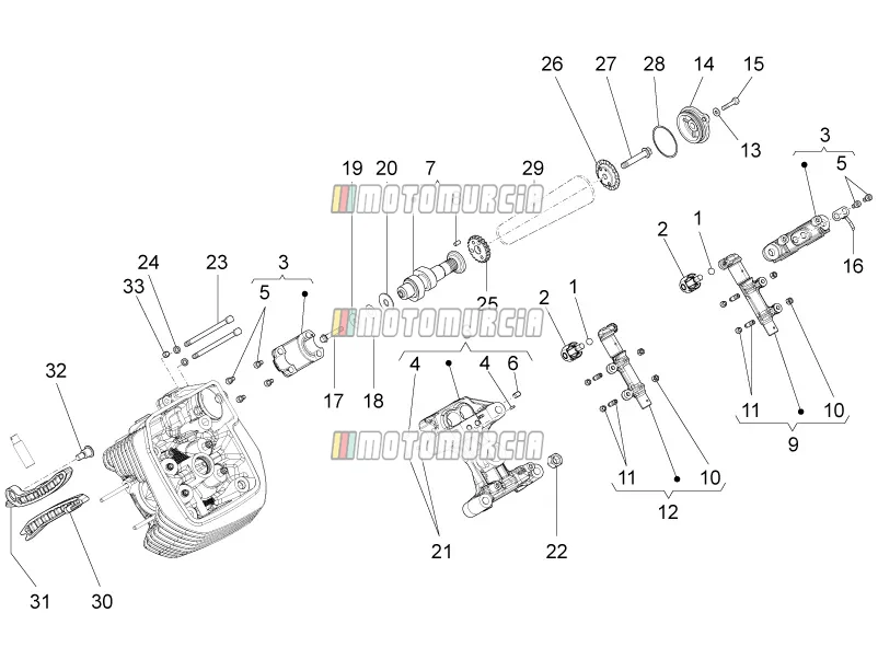 Système de synchronisation du cylindre LH II