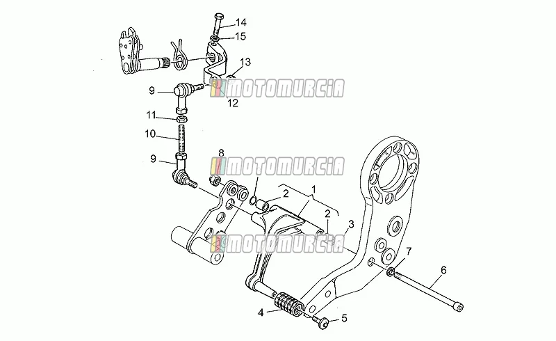 Schakelmechanisme